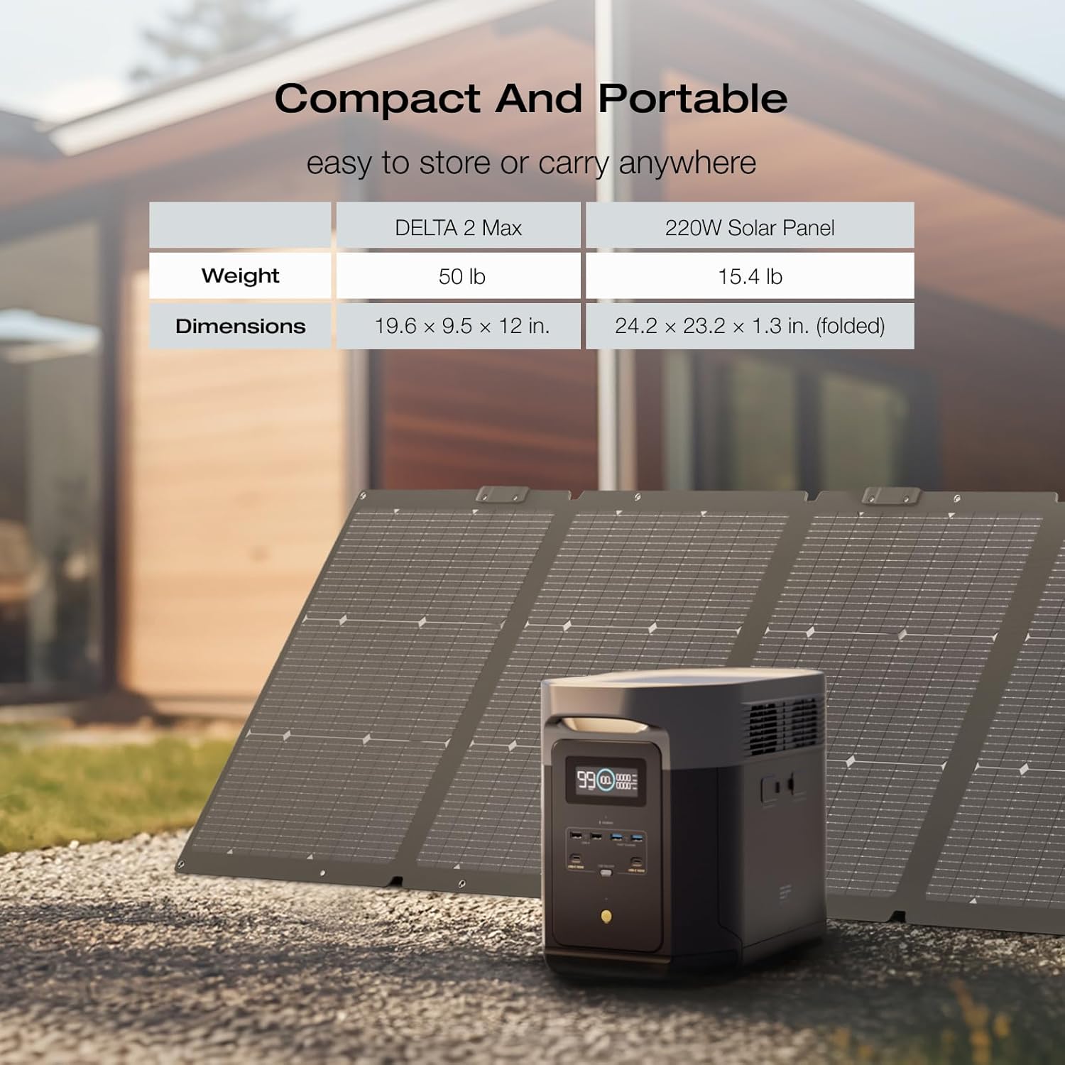 2400W Portable Power Station with Solar Generator Function