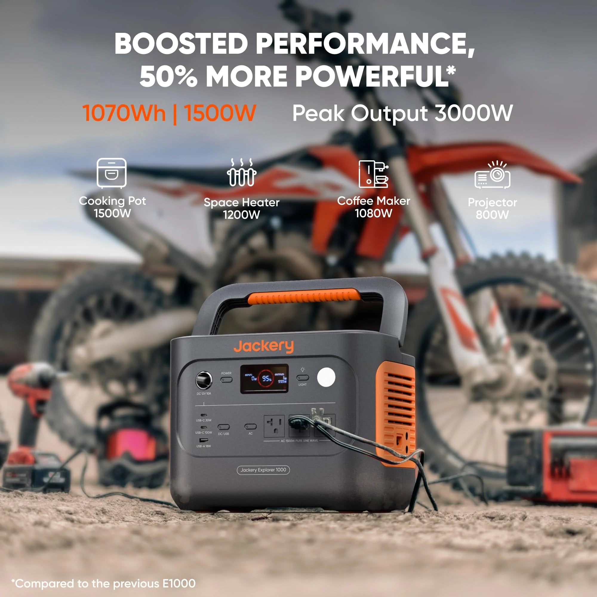 1000Wh Portable Power Station - Model 1000 v2