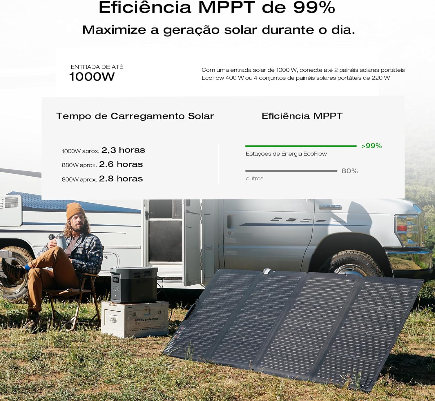 2400W Portable Power Station with Solar Generator Function