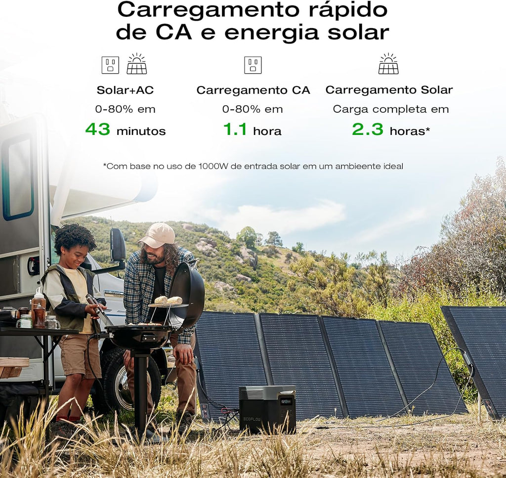 2400W Portable Power Station with Solar Generator Function