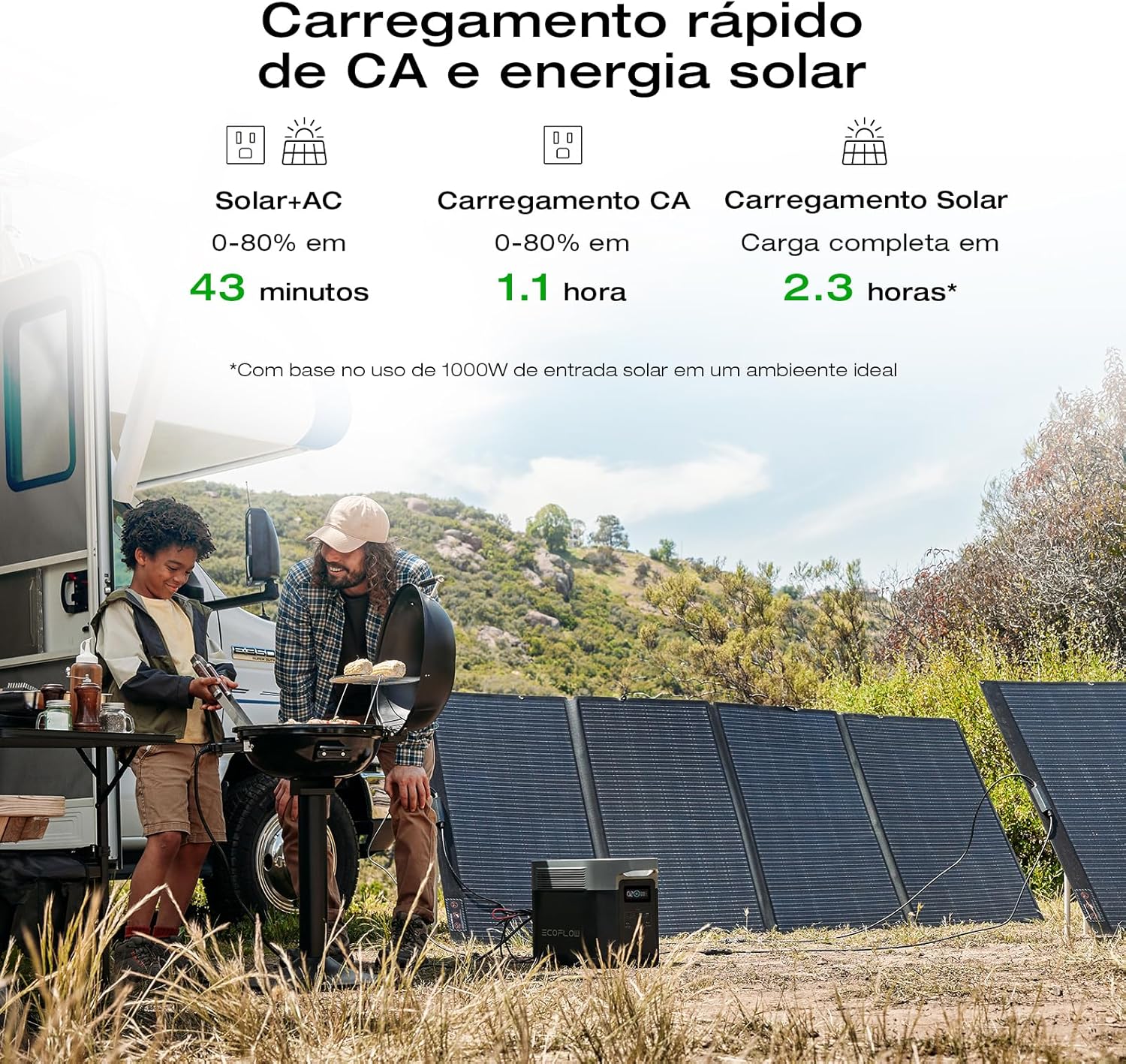 2400W Portable Power Station with Solar Generator Function