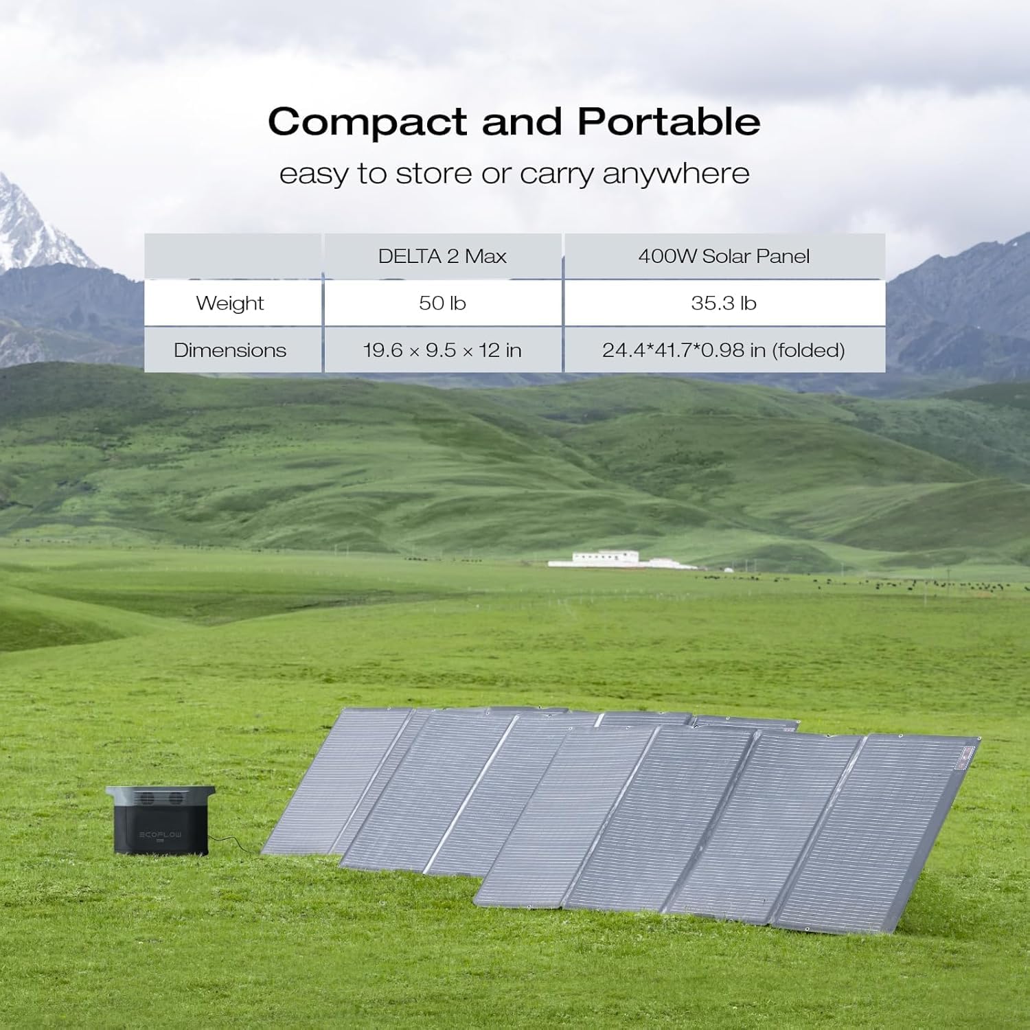 2400W Portable Power Station with Solar Generator Function