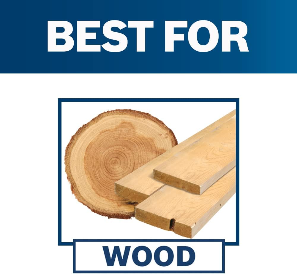12A Wood Router Combo Kit with 2.25 HP Plunge and Fixed Bases