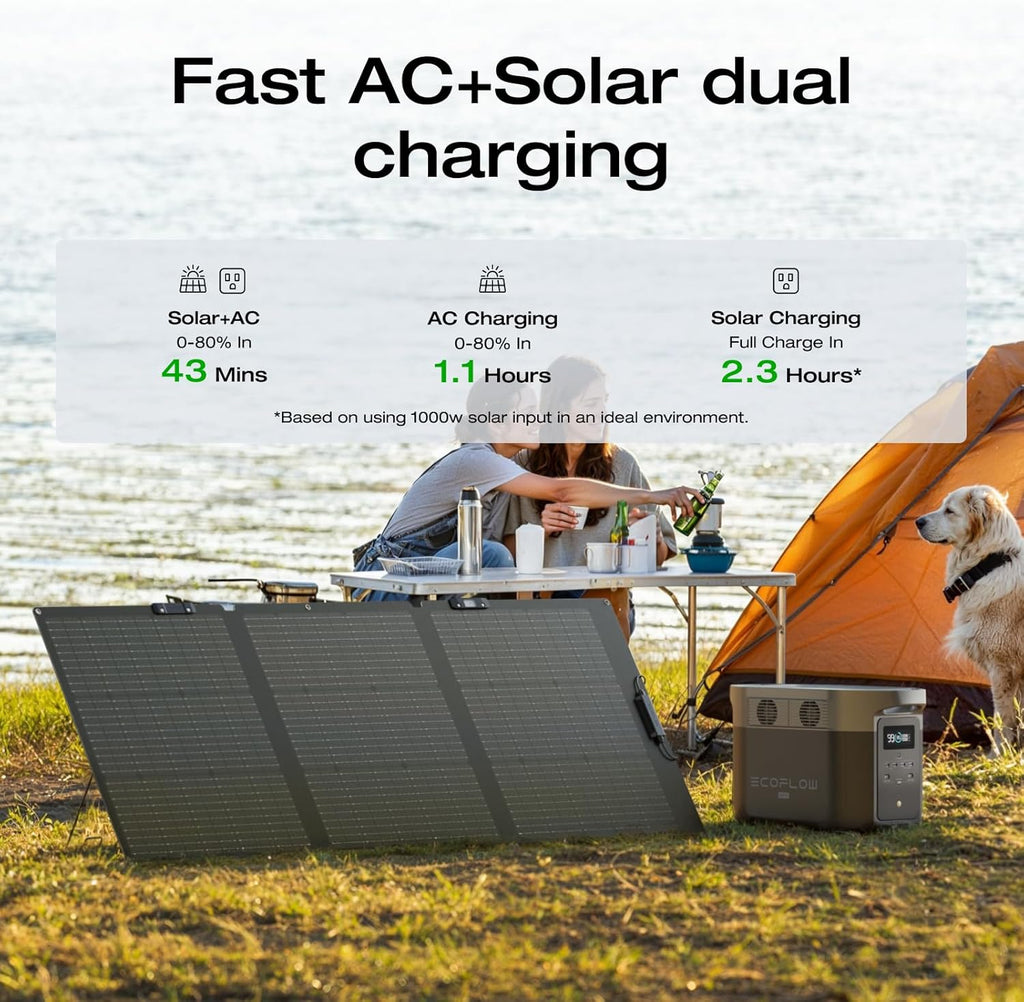 2400W Portable Power Station with Solar Generator Function