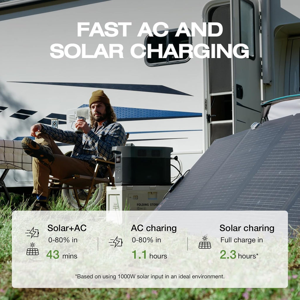 2400W Portable Power Station with Solar Generator Function