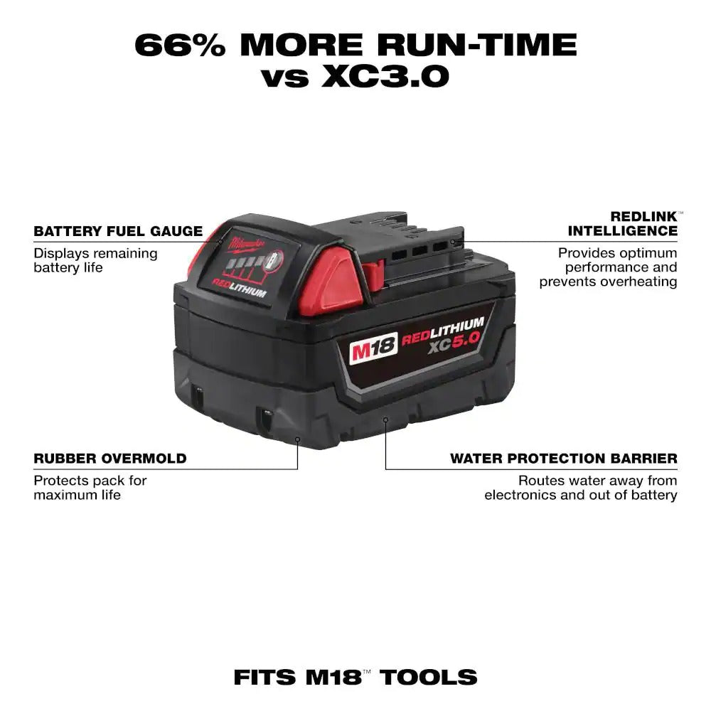 18V 5.0Ah Lithium-Ion Cordless Tool Battery