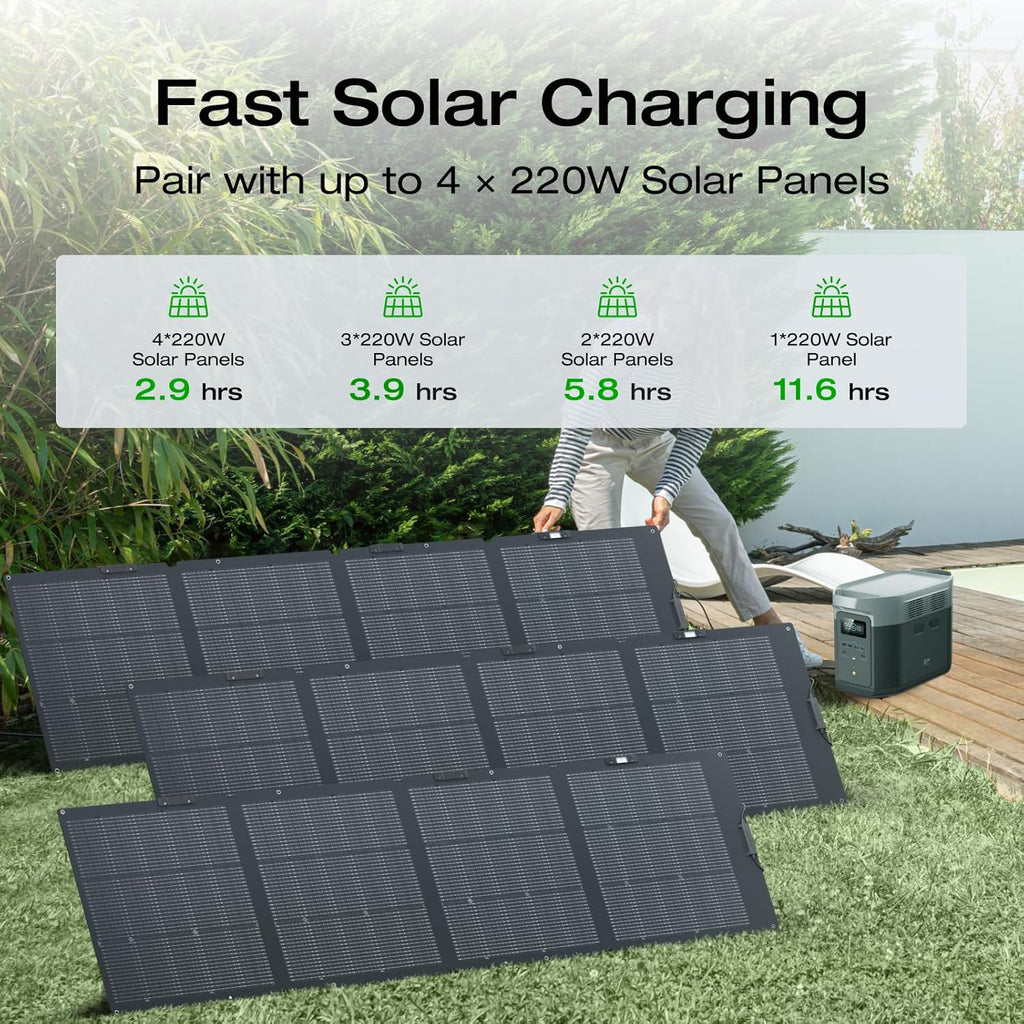 2400W Portable Power Station with Solar Generator Function