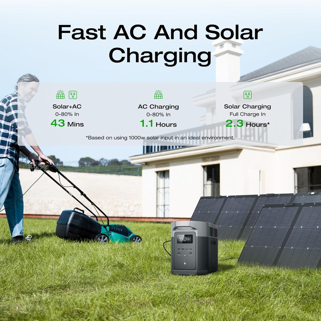 2400W Portable Power Station with Solar Generator Function