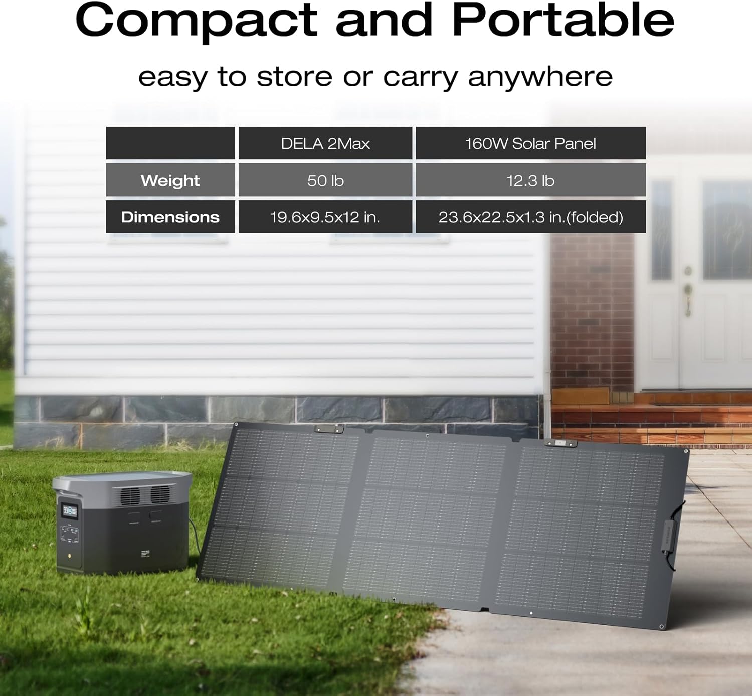 2400W Portable Power Station with Solar Generator Function