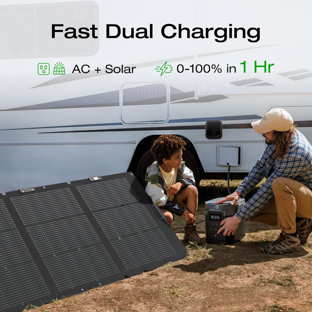 2400W Portable Power Station with Solar Generator Function