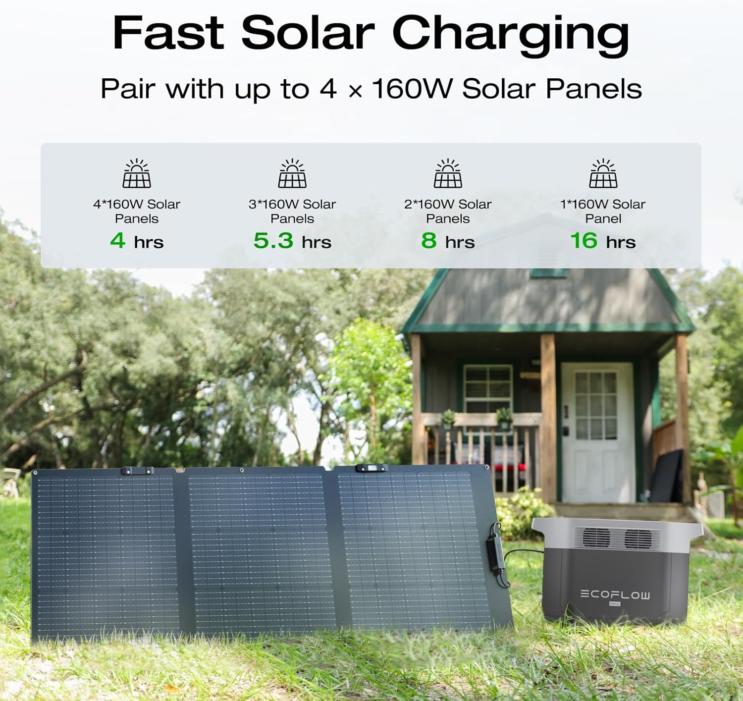 2400W Portable Power Station with Solar Generator Function