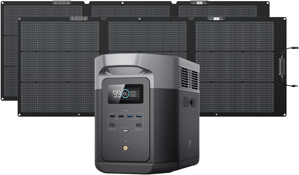 2400W Portable Power Station with Solar Generator Function