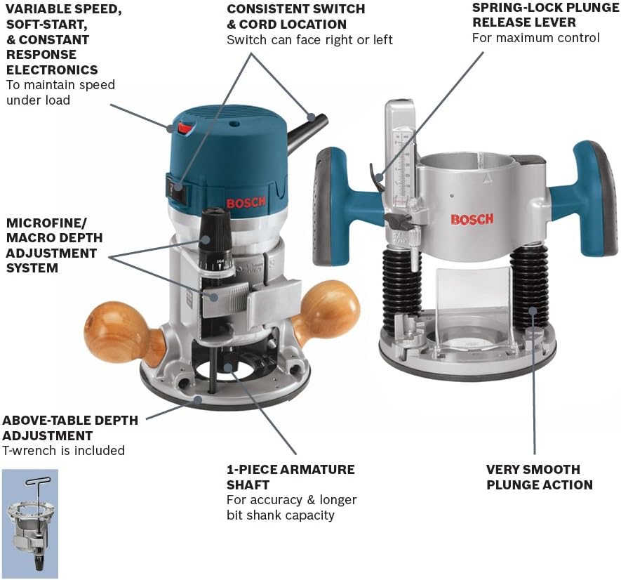12A Wood Router Combo Kit with 2.25 HP Plunge and Fixed Bases