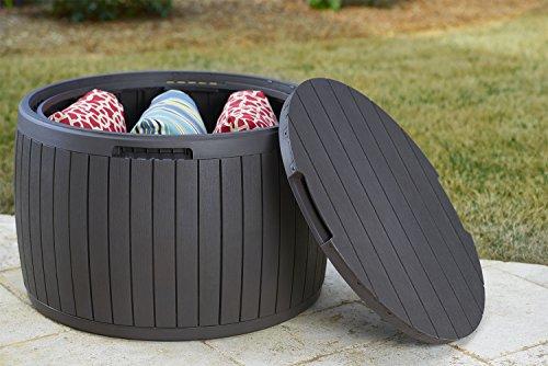 150-Gallon Resin Outdoor Deck Box for Patio Storage