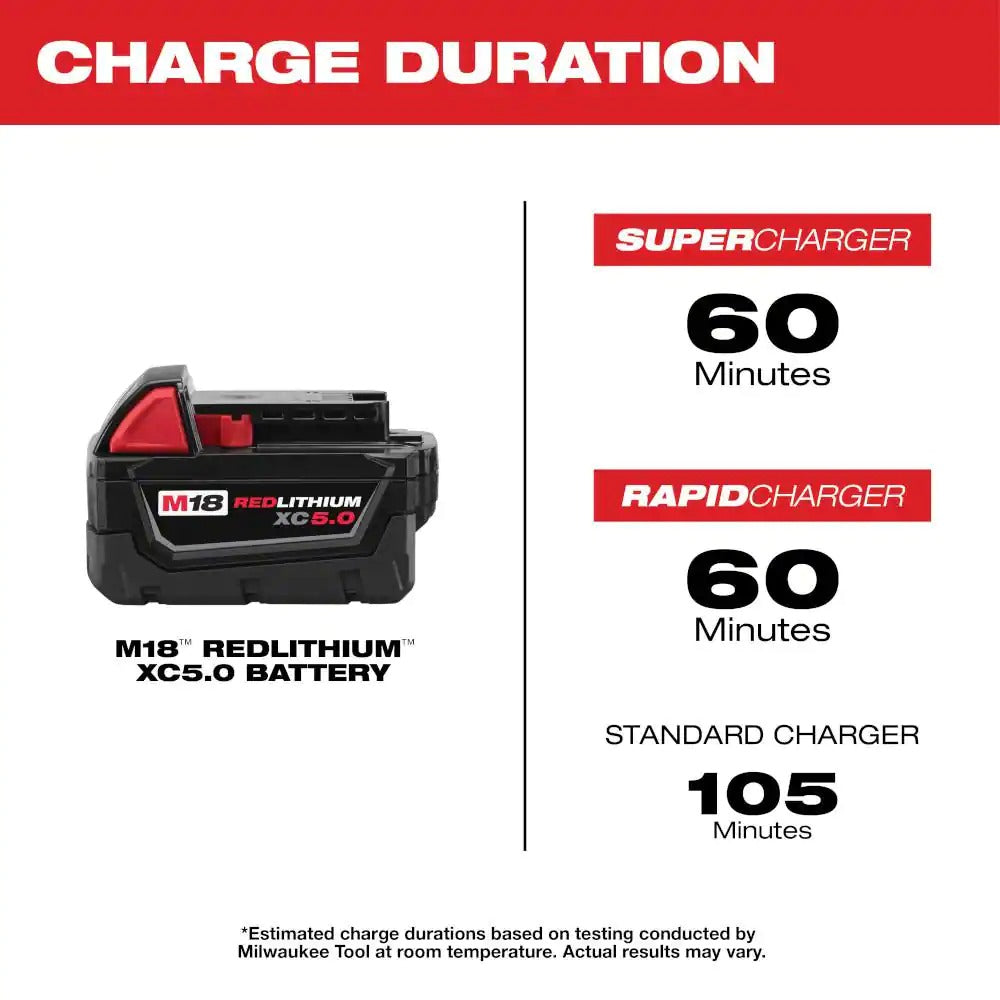 18V 5.0Ah Lithium-Ion Cordless Tool Battery