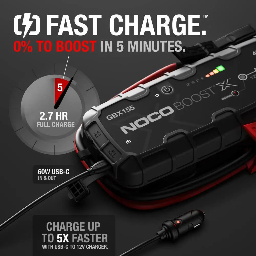 12V 4250A Lithium-Ion Jump Starter - Model GBX155