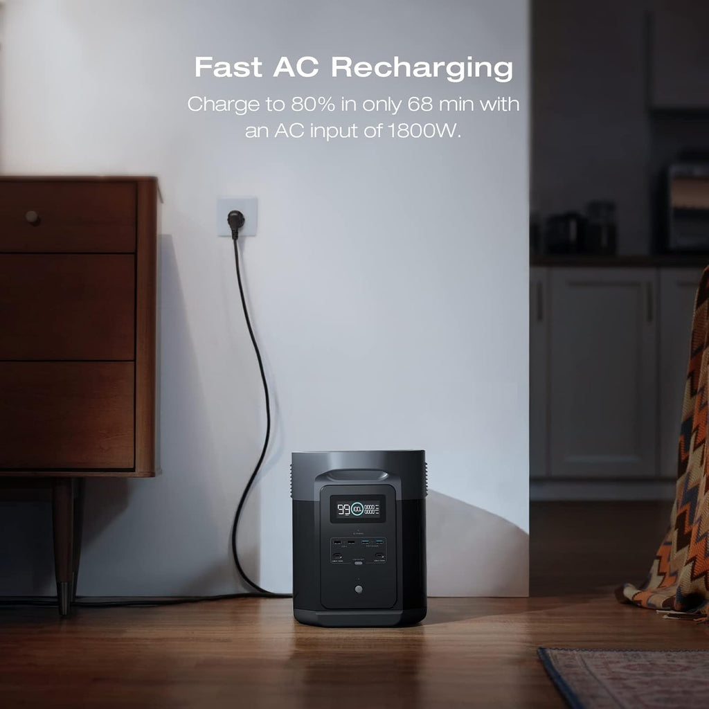 2400W Portable Power Station with Solar Generator Function