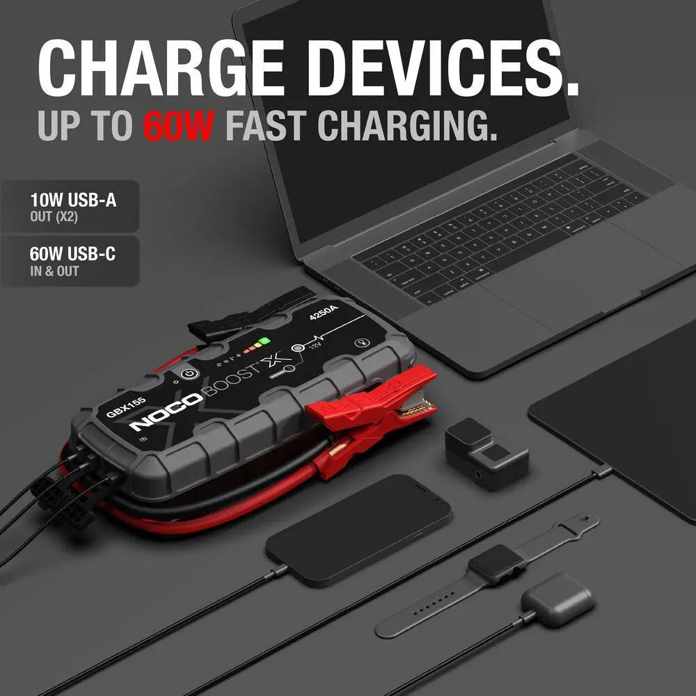 12V 4250A Lithium-Ion Jump Starter - Model GBX155